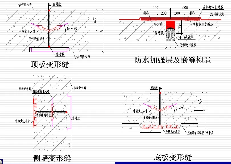 四子王变形缝防水